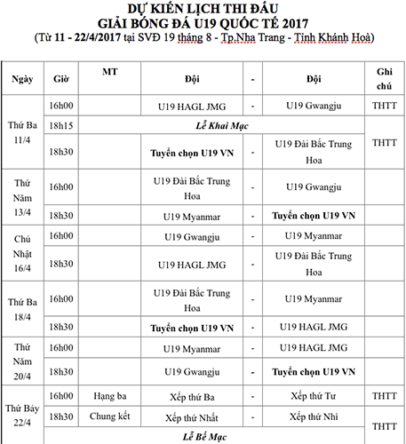 Công Phượng, Văn Toàn hợp sức U17 HAGL đấu đàn em ở Mito Hollyhock - Ảnh 4.