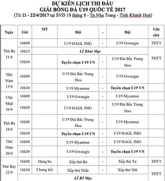 U19 HAGL đụng đối thủ Hàn Quốc ngày khai màn giải U19 quốc tế 2017 - Ảnh 1.