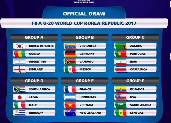 U20 World Cup 2017 và những điều cần biết - Ảnh 1.