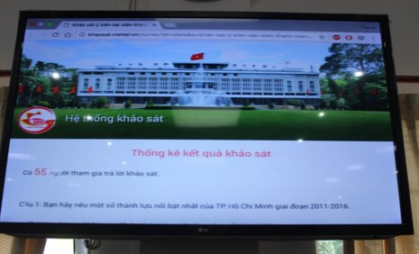 Cuộc khảo sát đặc biệt của Bí thư Nguyễn Thiện Nhân - Ảnh 2.