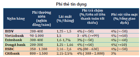 Nghịch lý thị trường tiêu dùng Việt: Ô tô đắt nhất thế giới, dược sĩ bán thuốc không cần đơn - Ảnh 2.