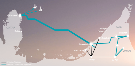 Góc khuất trong đòn trừng phạt của UAE đối với Qatar - Ảnh 1.