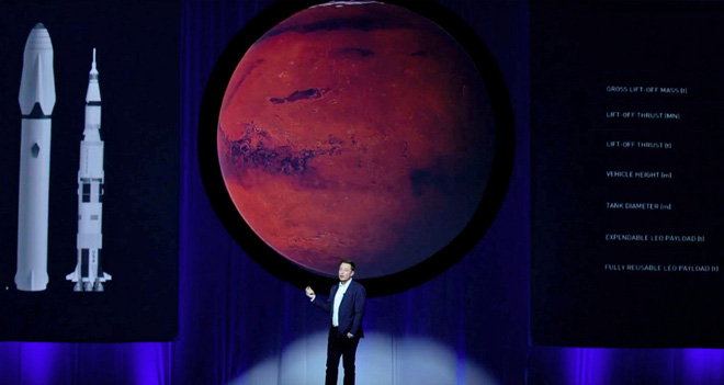Elon Musk vừa đăng tải bài viết mới cực kỳ tham vọng: mang 1 triệu người lên Sao Hỏa - Ảnh 1.