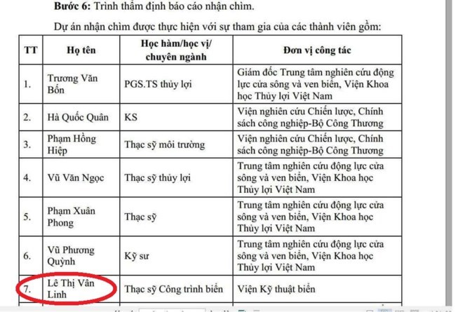 Vụ mạo danh: Tôi chỉ kế thừa dự án, tôi không biết! - Ảnh 2.