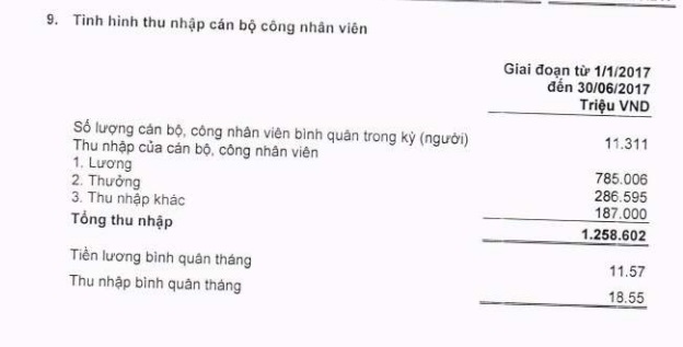  Hàng loạt ngân hàng tăng lương cho nhân viên  - Ảnh 1.