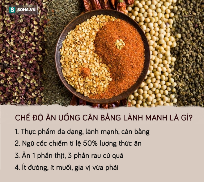 Ăn để tàn sát hay ăn để sống sót: Bài viết sâu sắc của 3 chuyên gia dinh dưỡng nổi tiếng - Ảnh 4.