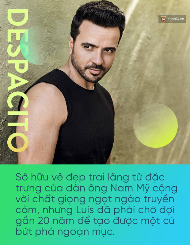 Despacito - Vì sao chỉ một giai điệu vui tai lại có thể vực dậy cả nền kinh tế lẫn âm nhạc Latin? - Ảnh 2.