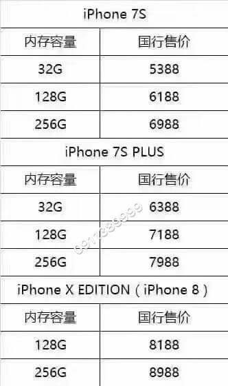 Lộ giá bán iPhone mới tại Trung Quốc, iPhone X sẽ có giá cao ngất ngưởng trên 30 triệu đồng? - Ảnh 1.