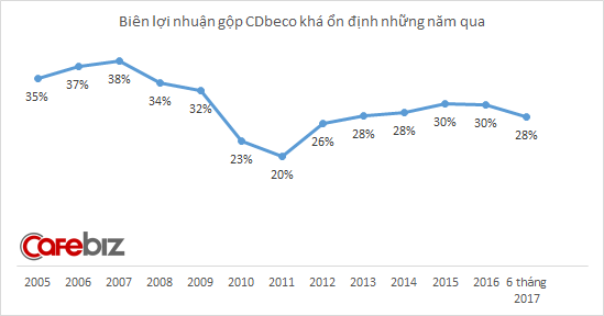 Đấu không lại đại gia ngoại Coca-Cola và Pepsi, Sá Xị Chương Dương gặp khó tứ bề: Bị ép giá, công nghệ kém, phân phối yếu, kinh doanh thua lỗ - Ảnh 2.