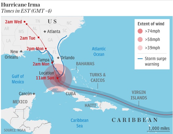 Nhìn đường đi của bão Irma, Tổng thống Mỹ thừa nhận may mắn - Ảnh 2.