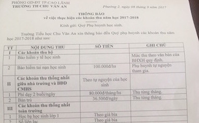 Học sinh lớp 1 đóng hơn 16 triệu đồng vì trường cần có, Hiệu trưởng nói gì? - Ảnh 1.