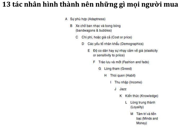 Bí mật kinh tế của các thương hiệu phía sau MV Lạc trôi của Sơn Tùng M-TP hay status giá trăm triệu trên Facebook người nổi tiếng - Ảnh 1.