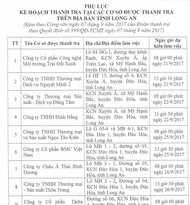 Cục phó mất trộm dừng thanh tra, về Hà Nội giải trình - Ảnh 1.