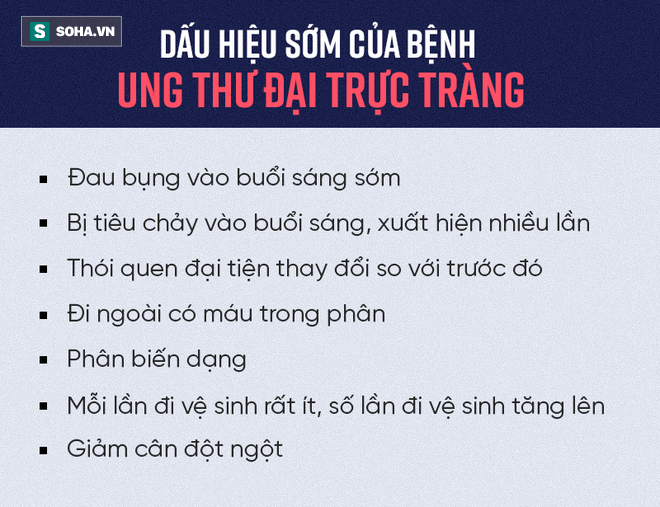 Nếu sáng ngủ dậy đau bụng hoặc có triệu chứng sau, bạn nên khẩn trương đi khám ung thư - Ảnh 1.