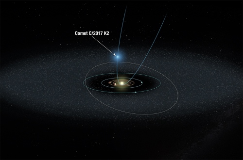 Kính Hubble chụp ảnh sao chổi đang hoạt động ở khoảng cách 2,4 tỷ km - Ảnh 2.