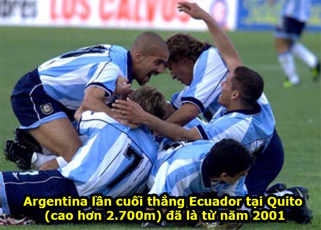 Argentina trước “cửa tử”: Messi sợ nôn khan, chơi bóng với… đá - Ảnh 1.