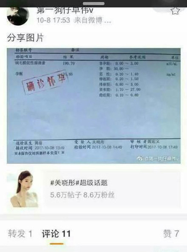 Trác Vỹ gây sốc khi tung bằng chứng: Chưa kết hôn, bạn gái kém 7 tuổi của Luhan đã có thai - Ảnh 2.