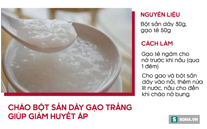 Tăng huyết áp vào sáng sớm gây nguy hiểm: Đây là bí quyết đơn giản giúp bạn phòng rủi ro - Ảnh 4.