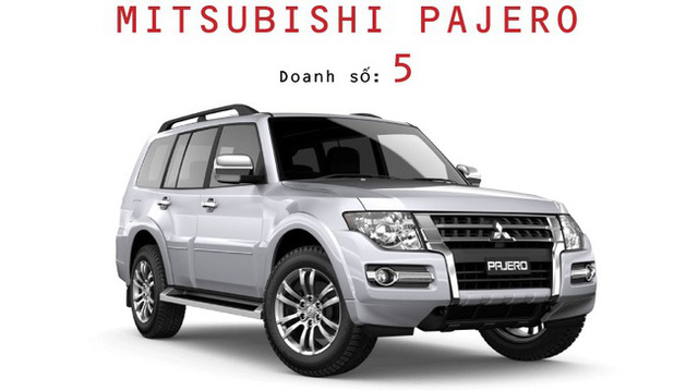 Giảm giá mạnh tay 214 triệu, Mitsubishi Pajero quyết ăn thua đủ với Toyota Fortuner - Ảnh 1.