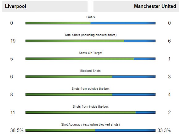 Jose Mourinho: Người ở trên đỉnh thường cô đơn - Ảnh 1.