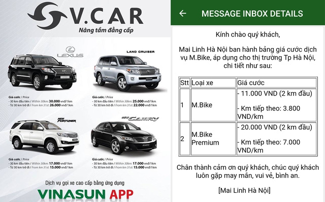 Hàng nghìn nhân viên thôi việc, Vinasun và Mai Linh cạnh tranh ra sao với Uber và Grab? - Ảnh 1.