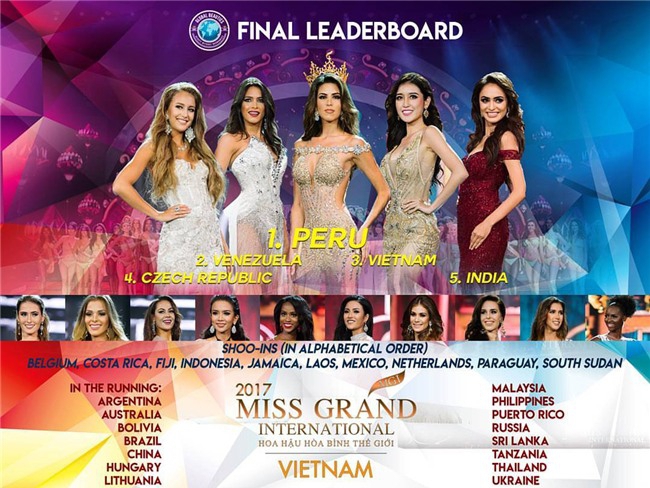 Maria Jose Lora - cái tên được nhắc đến nhiều nhất sau đêm chung kết Miss Grand International 2017 - Ảnh 2.