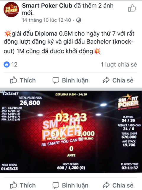 ‘Con bạc’ quay cuồng trong ‘sới Poker’ - Ảnh 1.