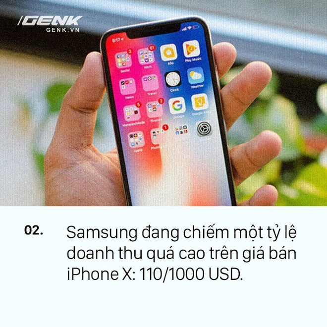 Chiến trường mới của 3 kẻ tử thù Samsung, LG và Sony trớ trêu thay lại nằm bên trong một chiếc iPhone - Ảnh 2.