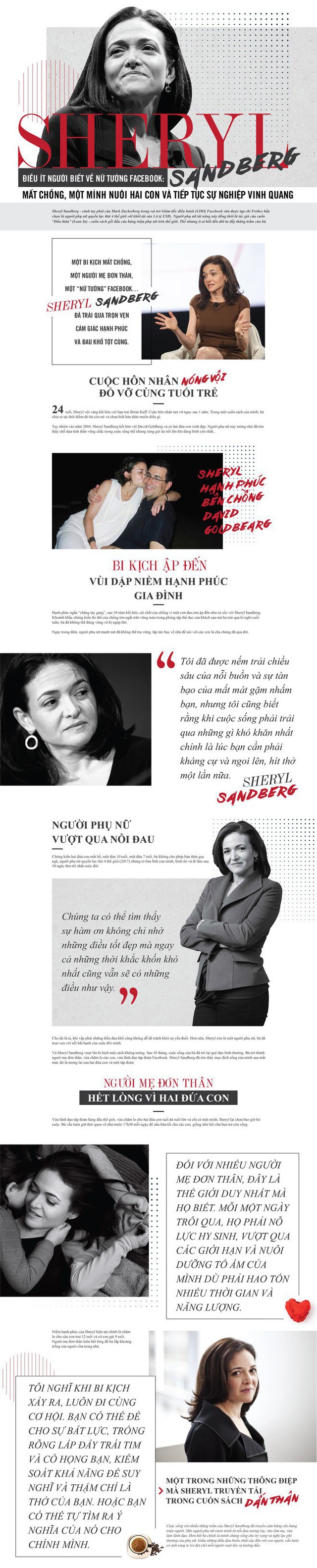 Nữ tướng Facebook Sheryl Sandberg: Mất chồng, một mình nuôi hai con và đây là cách để bà vượt qua bi kịch của đời mình! - Ảnh 1.