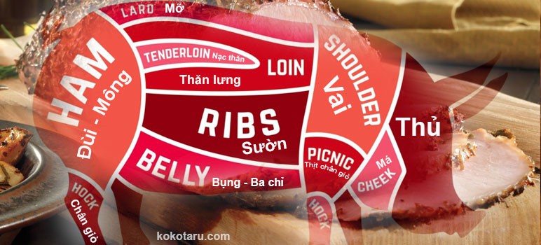 5 miếng thịt ngon nhất trên con lợn: Bạn đã biết để chọn mua? - Ảnh 1. 5 miếng thịt ngon nhất trên con lợn: Bạn đã biết để chọn mua? - Ảnh 1.