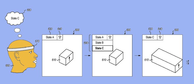 Microsoft công bố bằng sáng chế điều khiển máy tính bằng suy nghĩ, thay vì chuột và bàn phím - Ảnh 2.