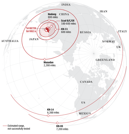 Tên lửa Triều Tiên đe dọa bất cứ địa điểm nào trên thế giới - Ảnh 2.