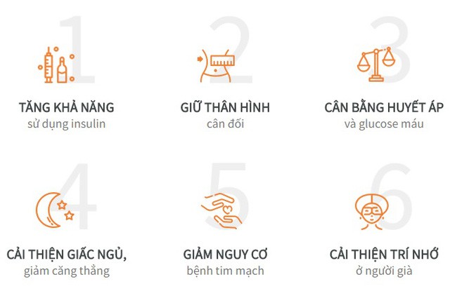 Những bài tập đơn giản mà hiệu quả bất ngờ phòng chống béo phì và đái tháo đường cho dân văn phòng - Ảnh 1.