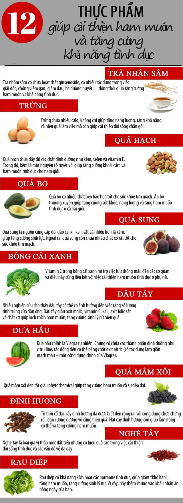 12 thực phẩm tăng cường ham muốn tình dục - Ảnh 1.