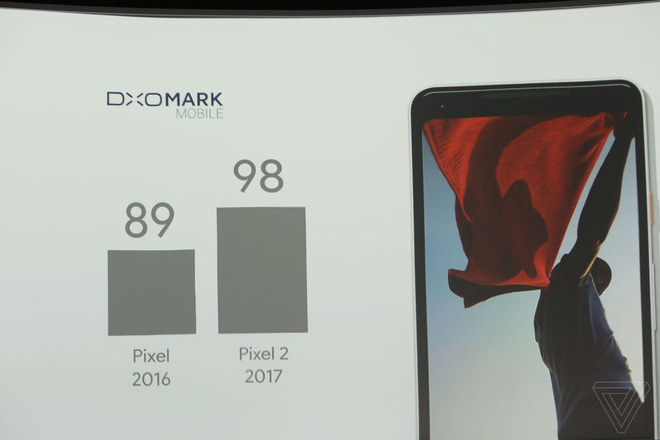 Pixel 2 và Pixel 2 XL chính thức ra mắt: Chụp ảnh xóa phông không cần camera kép, bóp cạnh viền, bỏ jack cắm tai nghe, chống nước IP67, giá từ 649 USD - Ảnh 12.