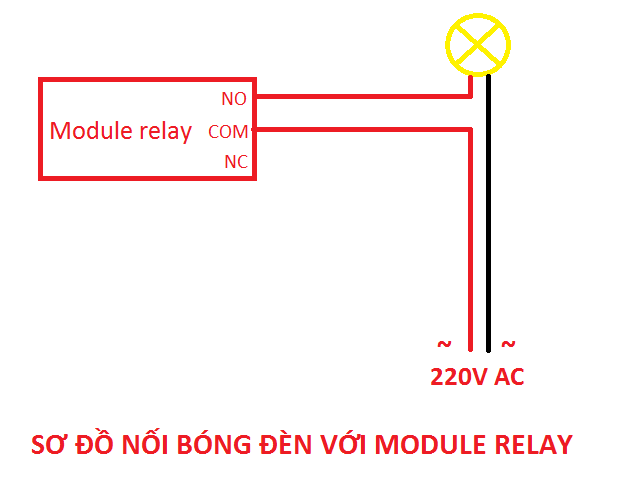 Hướng dẫn chế tạo thiết bị bật tắt đèn tự động khi trời sáng/tối siêu đơn giản chỉ với 50.000 đồng - Ảnh 14.