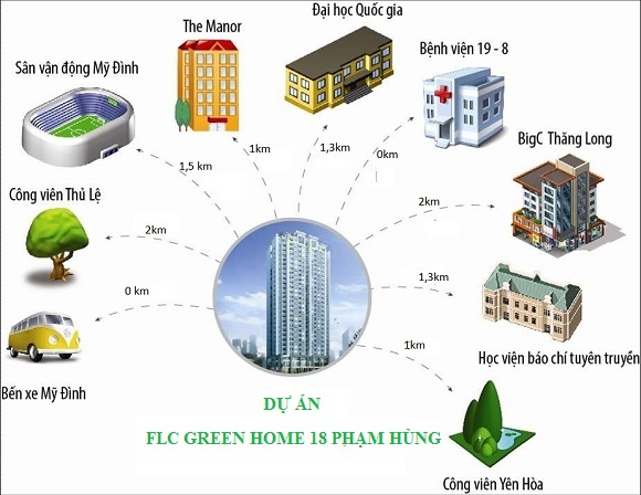 Cận cảnh hàng nghìn căn hộ chung cư khu vực Mỹ Đình đang ùn ùn mọc lên - Ảnh 15.