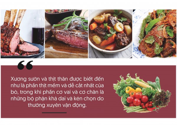 Ăn thịt bò từ bé đến lớn, nhưng bạn có biết với từng phần thịt, chế biến như thế nào mới là ngon nhất? - Ảnh 20.