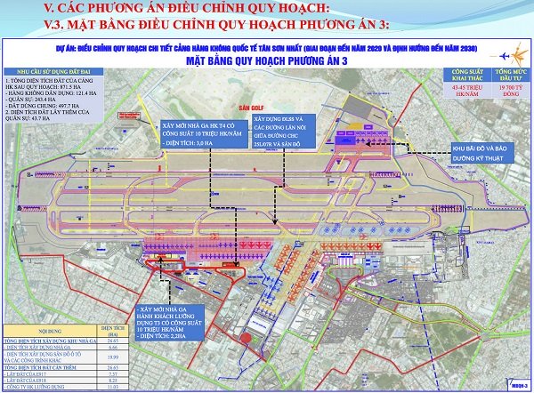 Lần thứ 5, Phó Thủ tướng triệu tập họp giải cứu Tân Sơn Nhất - Ảnh 1.