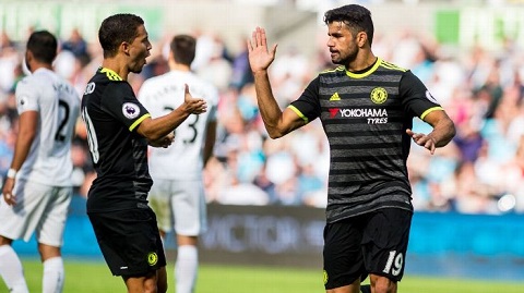 Vì sao Chelsea sẽ mất tới 200 triệu bảng nếu Diego Costa và Hazard ra đi? - Ảnh 3.