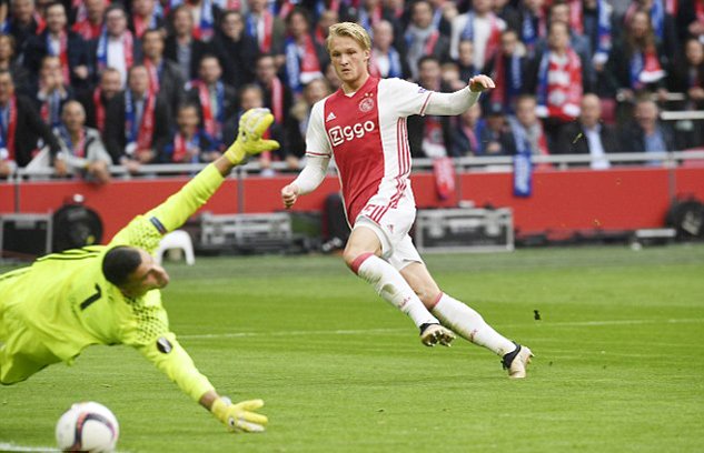 Vùi dập Lyon, Ajax rộng đường vào chung kết Europa League - Ảnh 3.