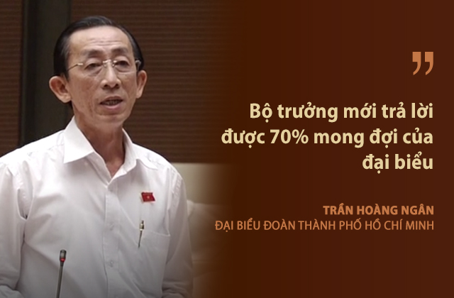 Phát ngôn nổi bật trong phiên chất vấn Bộ trưởng Nguyễn Chí Dũng: Một số bộ thấy việc gì cũng quan trọng, việc gì cũng to để bộ làm - Ảnh 3.