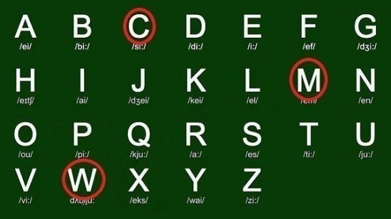 Gã sát nhân có sở thích hãm hiếp và giết người theo bảng chữ cái - Ảnh 3.