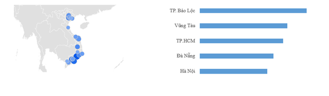 Bitcoin đang “hot” như thế nào với người Việt? - Ảnh 3.