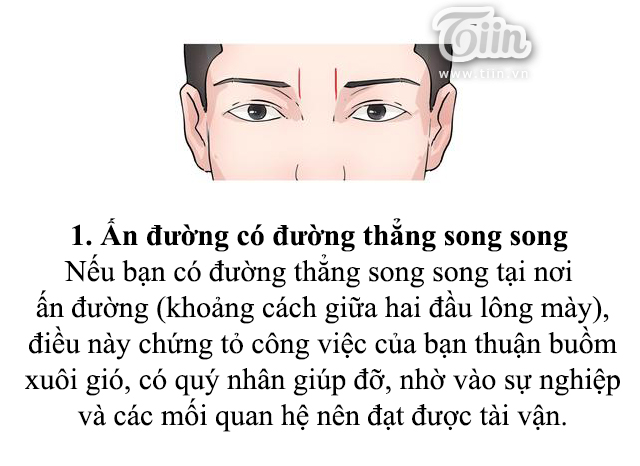 Cả đời hưởng phúc nếu ấn đường của bạn có những đường vân này - Ảnh 1.