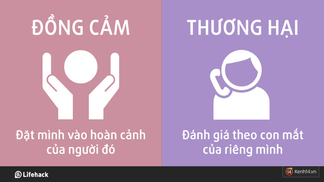 Đừng nhầm lẫn giữa sự cảm thông và lòng thương hại! - Ảnh 4.