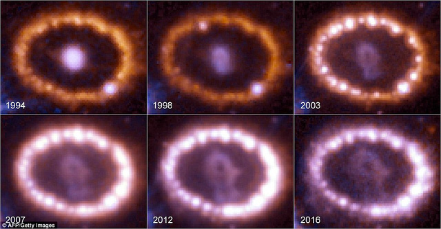 Bộ ảnh, video và mô hình ba chiều của siêu tân tinh khổng lồ sáng nhất vũ trụ, có sức mạnh của 100 triệu Mặt Trời - Ảnh 3.