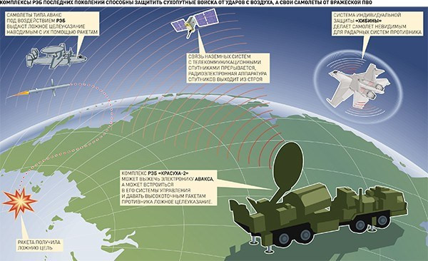 36 tên lửa Tomahawk Mỹ tấn công Syria bỗng “mất tích”: Nga ra tay hay chuyện gì? - Ảnh 4.