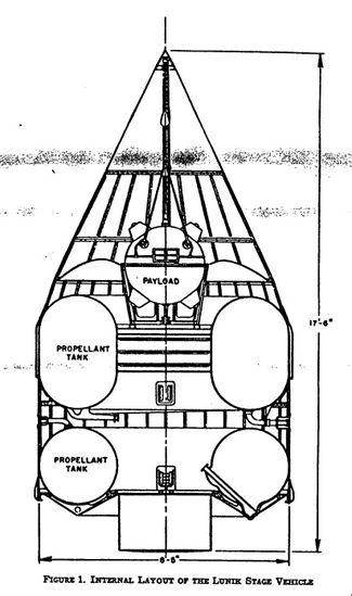 CIA vừa tiết lộ: Chính họ bắt cóc vệ tinh, suốt đêm ăn cắp công nghệ vũ trụ của Liên Xô - Ảnh 3.