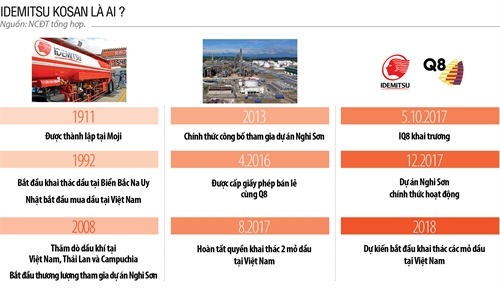 Cửa hàng xăng Nhật IQ8: Kẻ phá bĩnh - Ảnh 4.